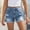 Blue 1, variant on Wensltd Summer Denim Shorts for Women Mid Waisted Button Zipper Ripped Jean Shorts