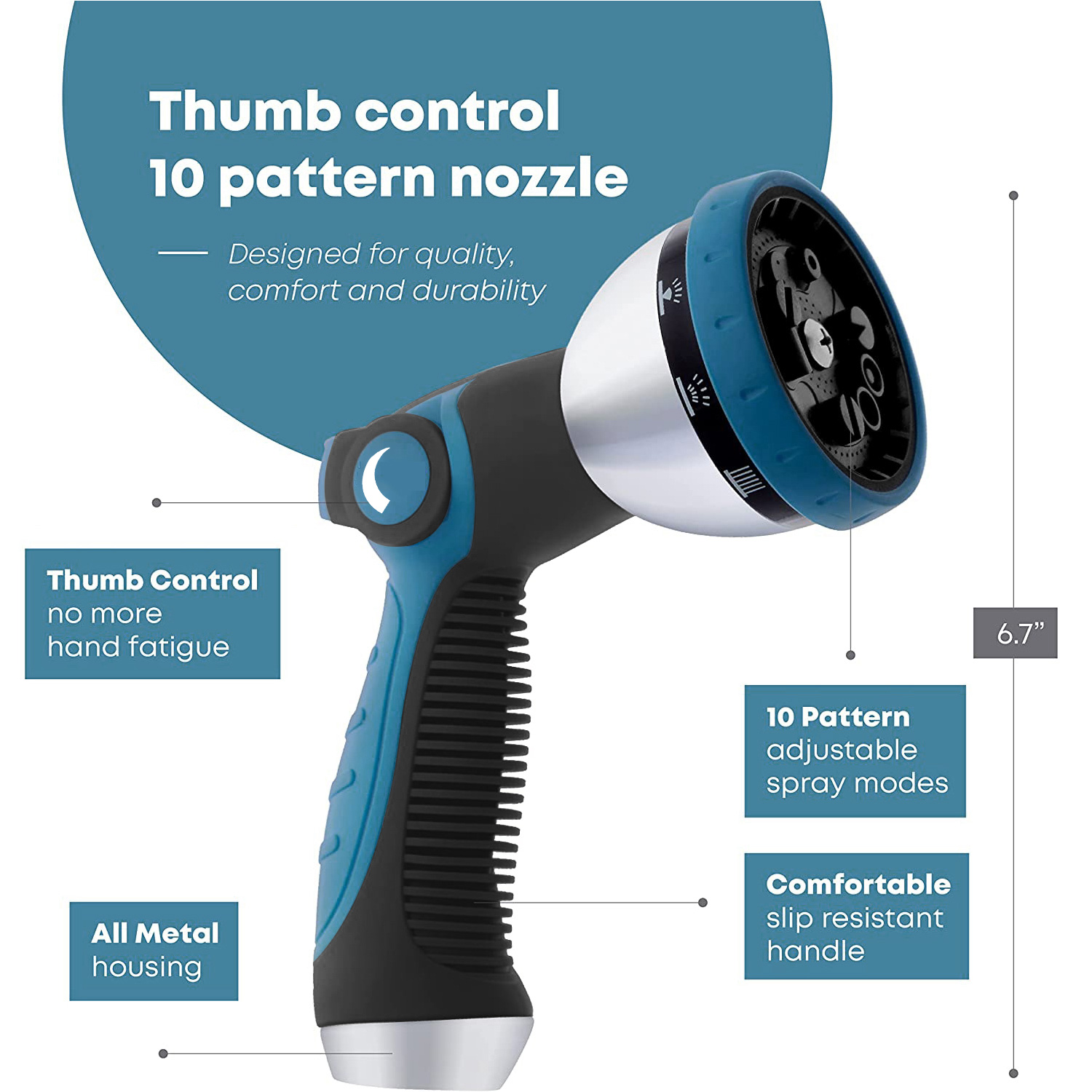KEYAHAPPY 10-Pattern Hose Nozzle with Thumb Control photo 3