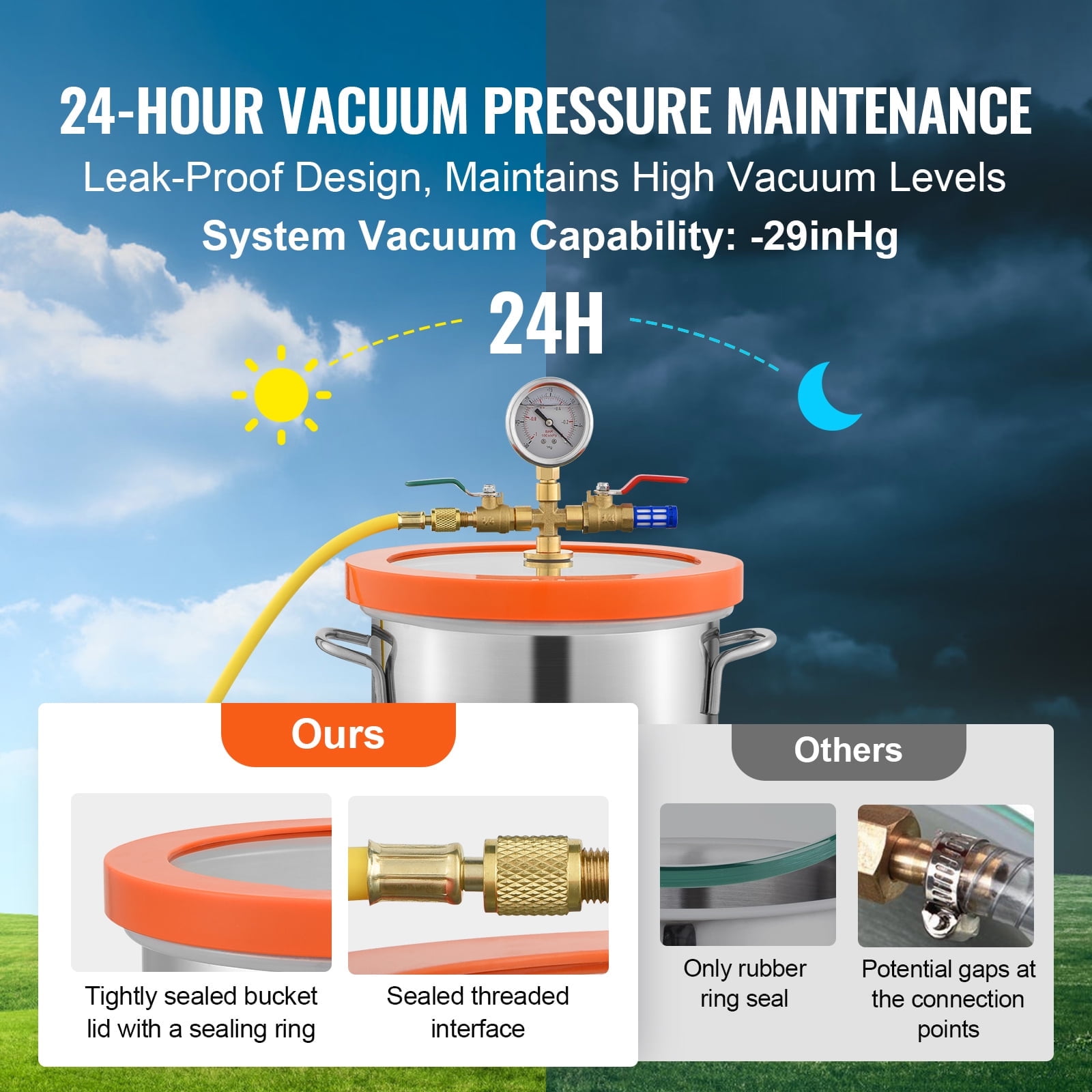 KFFKFF Vacuum Chamber Tempered Glass Lid Vacuum 5 Gal Degassing Chamber Silicone