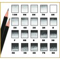 thumbnail image 2 of Juego De Lápices De Grafito Koh-I-Noor Toison D'Or, 12 Lápices Por Lata Y Blíster Cardado (Fa15021112Bc), 2 of 3