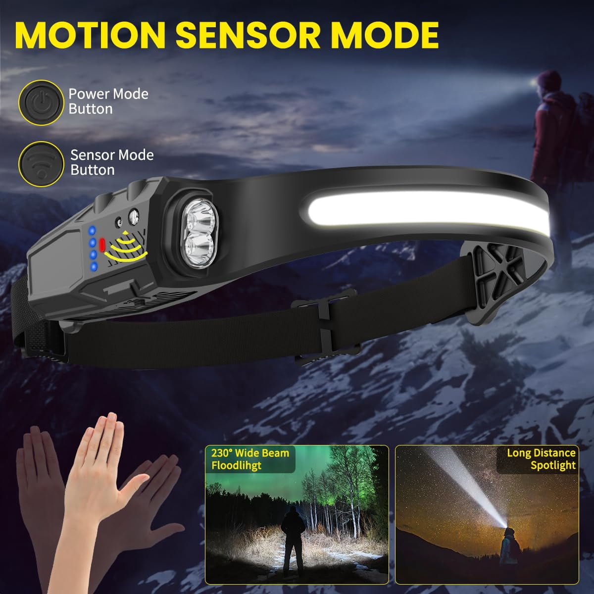 Headlamp Rechargeable 6pack  230° Wide Beam Led 7mode Headlamps For Adults Head Lamp With Motion Sensor Red Light Lamps Lights Forehead Running Camping