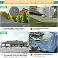 thumbnail image 3 of COBIZI 10x30 Heavy Duty Pop up Canopy with Mosquito Net,Instant Outdoor Shelter Large Canopy Tent for Outside,Gazebo with Mesh Sidewalls for Party,Backyard,Camping,Gray, 3 of 10