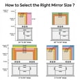 thumbnail image 4 of GODCHAR 48x36 inch Shatterproof Bathroom Mirror, Metal Framed Wall Vanity Mirror, 4 of 11