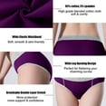 thumbnail image 6 of Aofany 3 Pack Menstrual Period Underwear for Women High Waist Cotton Postpartum Briefs Full Coverage Leak-Proof Stretch Briefs, 6 of 9