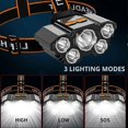 thumbnail image 3 of Rechargeable Headlamp with 5 LED Super Bright Lamp Beads, IPX45-Waterproof Headlamps Flashlight for Fishing, Camping, Hiking & Outdoors, 3 of 5