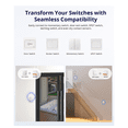 thumbnail image 4 of 4PCS MINI Wifi Switch Mini Extreme Smart Home Module Two-Way Control Smart Home Module Voice Remote Control,4 * Smart Switch, 4 of 7