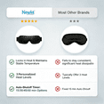 thumbnail image 5 of Dry Eye Mask with Heat, Heated Eye Mask for Tired Eyes and Warm Compress Comfort, USB Powered Sleep Mask with Soft Plush Fabric, 3 Heat Levels and 4 Timers for Daily Eye Care, 5 of 7