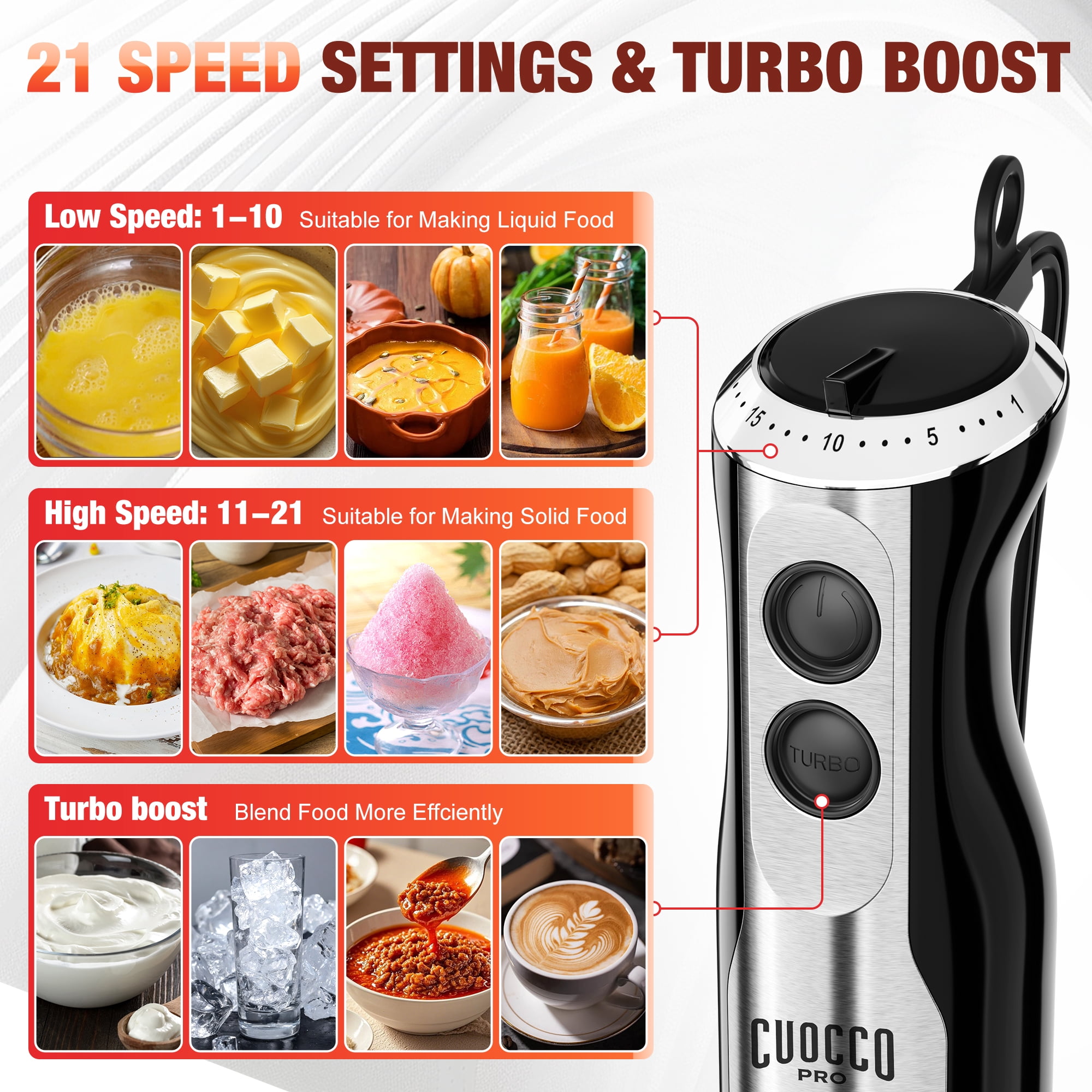 Immersion Blender, 1100W Immersion Blender Handheld with 21 Speeds & Turbo Boost – 3-in-1 Hand Blender for Purees, Baby Food, Milkshakes, Soups & Smoothies