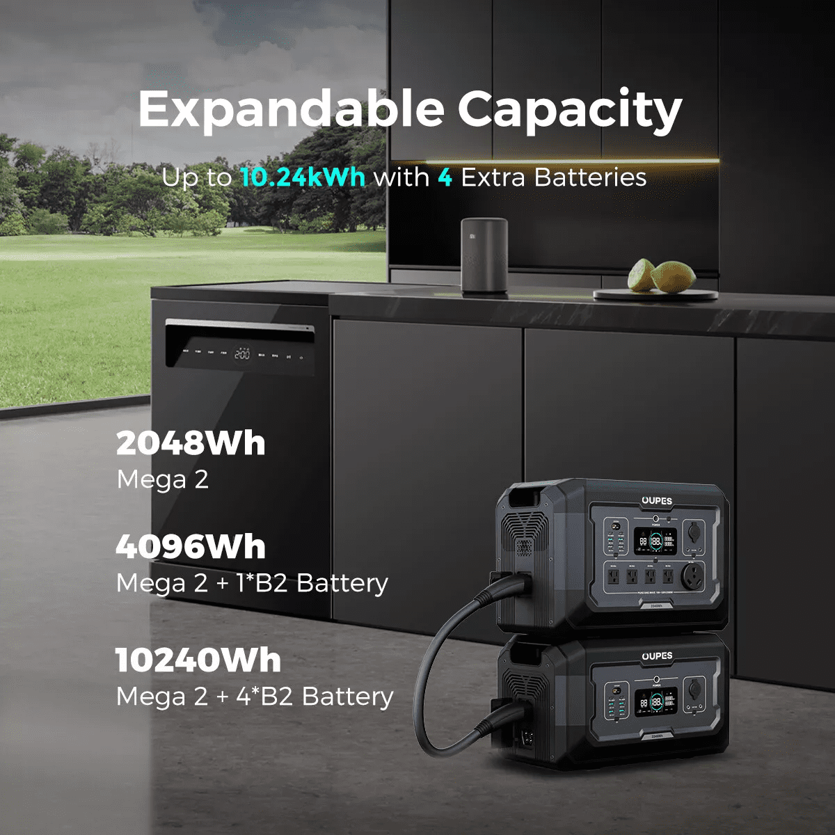 OUPES Mega 2 Portable Power Station 2400W 2048Wh + 2x240w Solar Panel Solar Generator for Outdoor