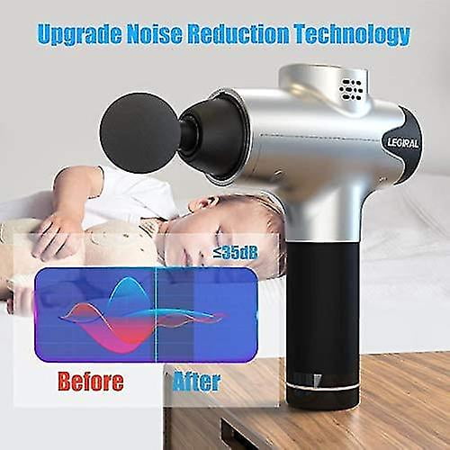 Legiral Le3 Handheld Deep Tissue Massage Gun Helps Relieve Sore Muscle Stiffness
