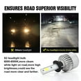 thumbnail image 5 of EIMELI Car H4 LED Bulbs Headlight Headlamp, Driving Fog Beam Light, 6000LM, 5 of 5