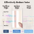 thumbnail image 4 of Bunny 8 Pack Art Acoustic Panels Sound Absorbing Rabbits Pink Flowers Pastel Decorative Soundproof Wall Panels Self Adhesive for Nursery Game Room Girls Bedroom 48"x32", 4 of 7