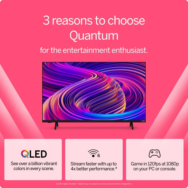 Why Choose a 4K Smart TV Over Full HD? Unmatched Clarity