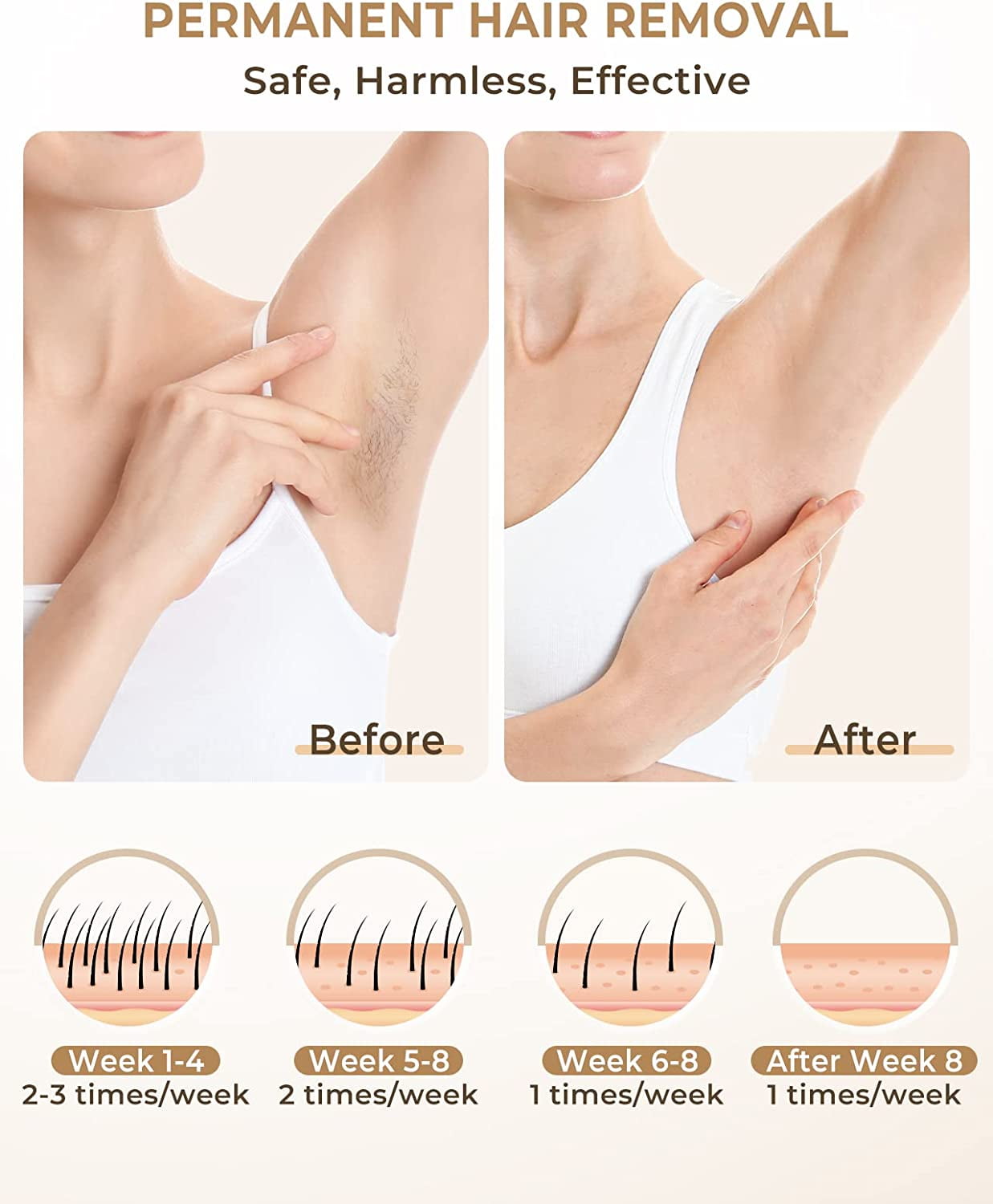 Buy Upgraded 3 in 1 At Home IPL Hair Removal, 9 Levels and 999,900