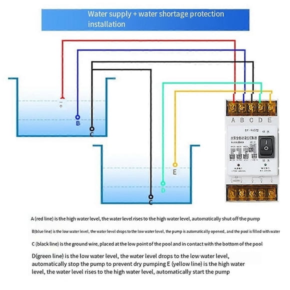 Fully Automatic Water Level Controller Switch 25A 220V Controller A