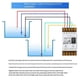 thumbnail image 1 of Fully Automatic Water Level Controller Switch 25A 220V Controller A, 1 of 5