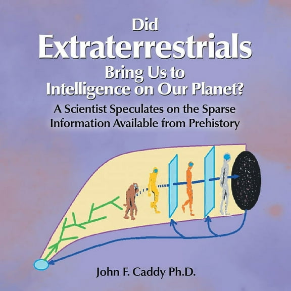 Did Extraterrestrials Bring Us to Intelligence on Our Planet? a Scientist Speculates on the Sparse Information Available from Prehistory (Paperback)