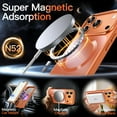 thumbnail image 4 of JETech Magnetic Case for iPhone 17 Pro Max 6.9-Inch Compatible with MagSafe (Orange), 4 of 6