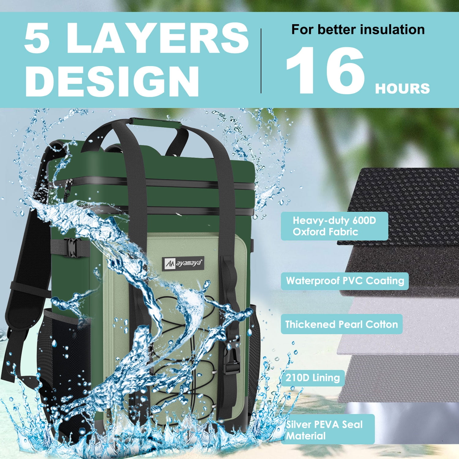 Cooler Backpack, 40 Cans Leakproof Insulated Travel Cooler with Padded Top Handle & Mesh Pocket for Camping Travel Beach Picnics (Green)