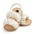 thumbnail image 7 of Fozruso Baby Sandals For Soft Sole Summer Cloud Design Casual Walking Shoes For Boys Girls 0 18 Months Breathable Lightweight Comfortable First Shoes,Sizes 4 Toddlers 0-6 Months(White), 7 of 7