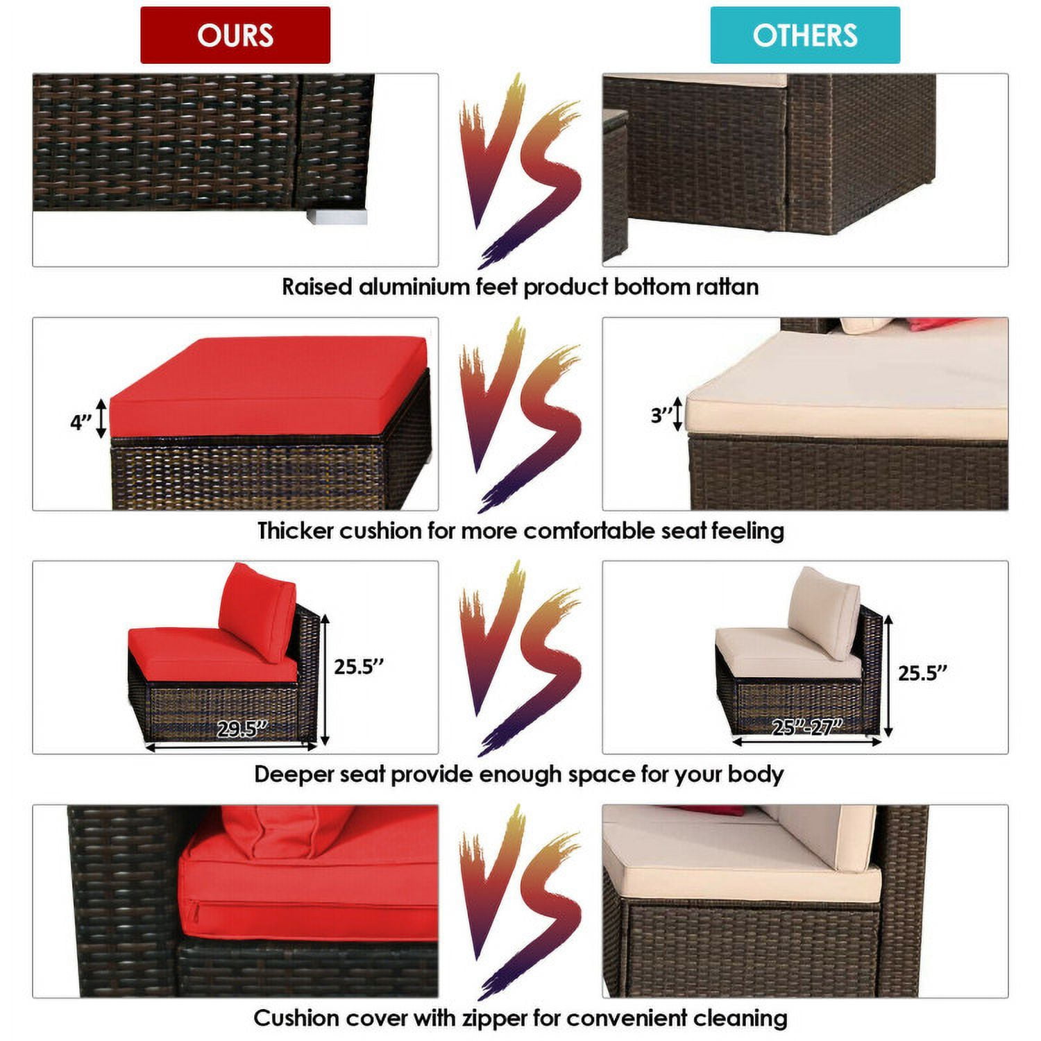 Aimee Lii 5 Pcs Outdoor Patio Rattan Furniture Set Sectional Conversation with Cushions, Outdoor Patio Set, Red Aimee Lii 5 Pcs Outdoor Patio Rattan Furniture Set Sectional Conversation with Cushions, Outdoor Patio Set, Red