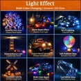 thumbnail image 6 of Mini LED Lights 10 Pack, Battery Powered Spot Lamps with Batteries, Micro Lights for DIY Crafts, Models, Display Case, Decorative Lighting,Warm White, 6 of 6