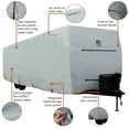 thumbnail image 4 of Classic Accessories Over Drive PermaPRO™ Travel Trailer Cover, Fits 24' - 27' RVs, 4 of 18