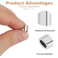 thumbnail image 3 of Uxcell Wire Rope Stop Sleeve, 304 Stainless Steel Cable Wire Rope Crimping Loops Sleeve Ferrule for Wire Rope and Cable Ferrule 1/16"(1.5mm), 3 of 7