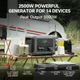 thumbnail image 3 of ALLPOWERS R2500 Portable Solar Generator Kit, 600W Foldable Solar Panel with 2016Wh LiFePO4 Battery 2500W Portable Power Station [Shipping Separately], 3 of 13