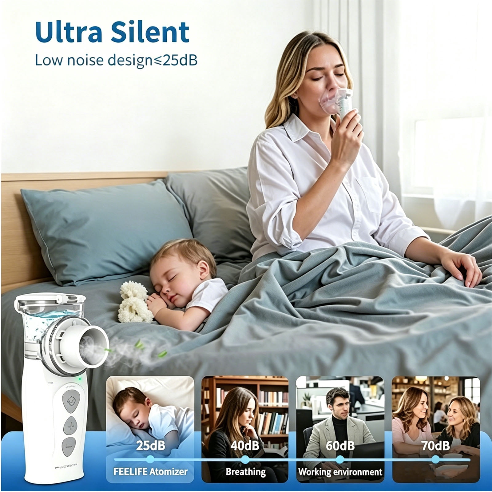Personal Portable Humidifiers,Ultrasonic Cool Mist,Auto-Cleaning Rechargeable Handheld Personal Steam Inhaler, Vaporizer, Humidifier With Case,Home & Outdoor Use