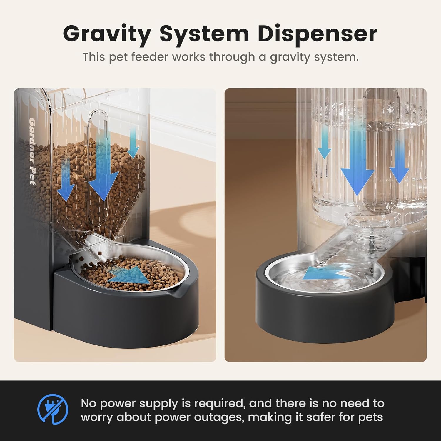 Nomipaw Gravity Auto Pet Food and Water Feeder Set photo 6