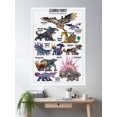 thumbnail image 2 of Clouded Forest Megafauna Poster Wall Art, Modern Wall Decor, 24x36 UNFRAMED, 2 of 3