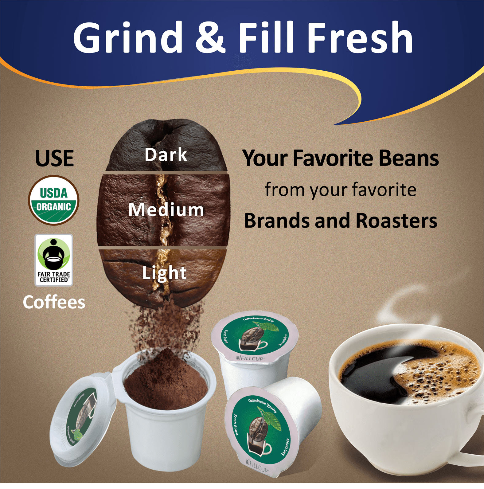 48 iFillCup Fillable K Cups - Ultrafine Filters for Sediment-Free Brewing, Universal K Cup Brewer Compatibility, DeepBrew Filter Holds 50% More Coffee for Stronger and Bigger Brews (Green)