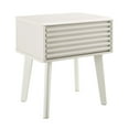 thumbnail image 1 of Modway Render Modern Wood and Particleboard End Table in White, 1 of 8