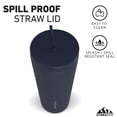thumbnail image 5 of Hydrapeak Traveler 25oz Insulated Tumbler, Stainless Steel Travel Coffee Mug, Double Wall Vacuum Insulation, Tumbler with Lid and Straw, Water Bottle with Straw, Insulated Tumblers, Water Cup, Navy, 5 of 7