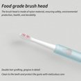 thumbnail image 7 of Byujiro Electric Toothbrush with 3 Brush Heads, Low Noise, Portable, Smart Timer Toothbrush IPX7 Water Toothbrush Vibration, 7 of 7