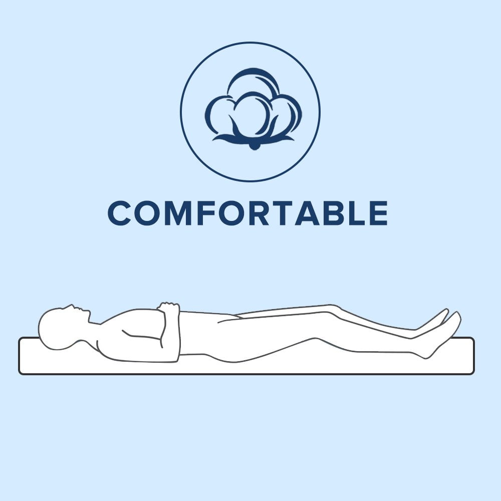 Full mattress, 10-inch gel memory foam king mattress for cooling sleep and pressure relief, medium plush texture for breathability, comfort and well-being