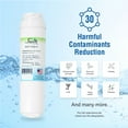 thumbnail image 2 of Swift Green Filters Replacement for GE FQSVF UnderSink Water Filters (Pack of 1), 2 of 8