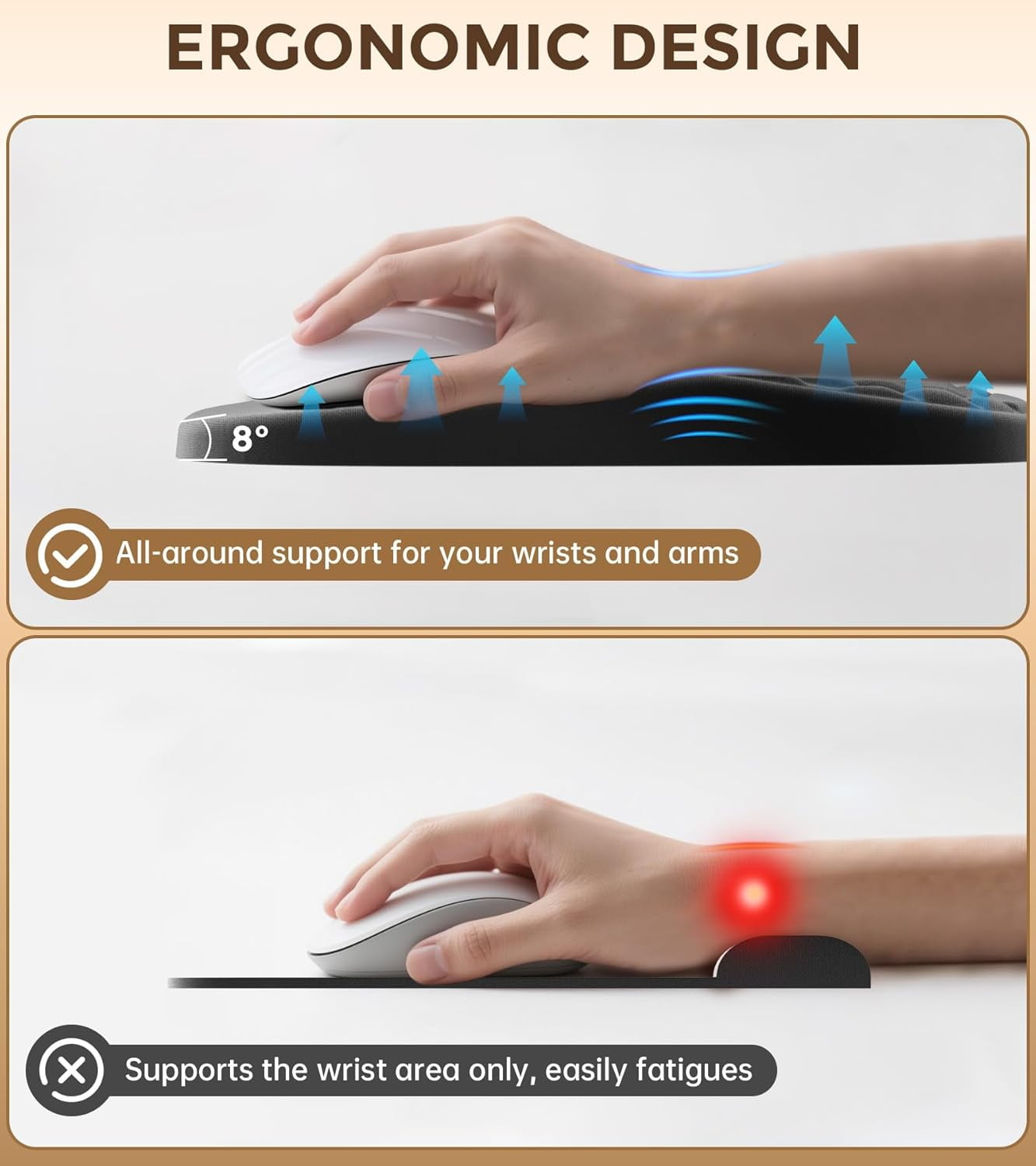 Ergonomic Mouse Pad with Wrist Rest 2 in 1 Mousepad Support Memory Foam Desk Mat Massage Nubs & Gel PU Non-Slip Base Suitable for Office Gaming Black