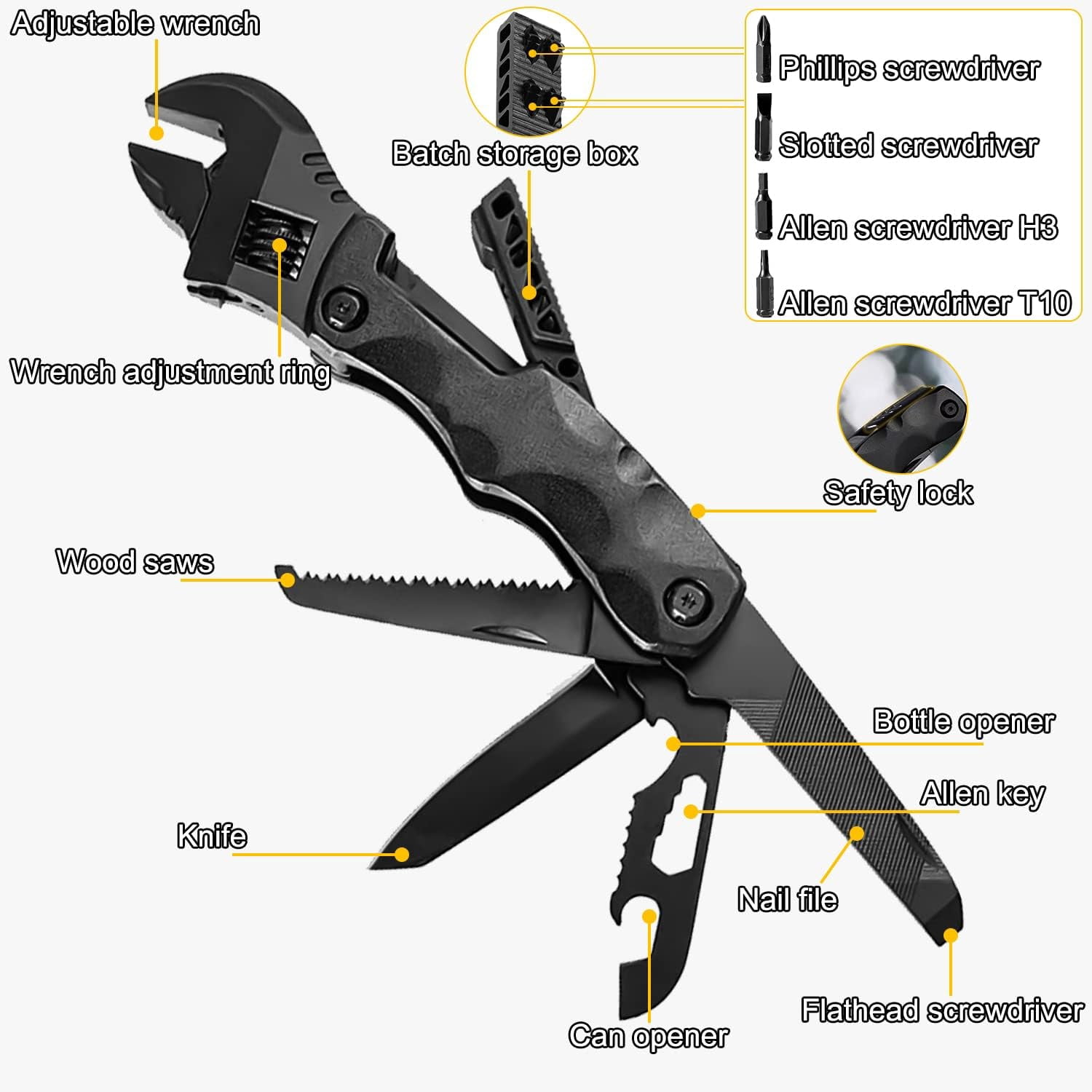 Multitool Wrench Adjustable Wrench with Flathead Phillips Screwdriver Nail File Bottle Can Opener And Screwdriver reservoir Multifunctional Purpose Stainless Steel Tool