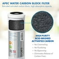 thumbnail image 6 of APEC Filter Set, Double Capacity Replacement Pre-Filter Set For Reverse Osmosis Water Filter System Stage 1,2,3, 6 of 9