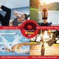 thumbnail image 4 of Proud Panda Heavy Jump Ropes for Fitness 3LB, Weighted Adult Skipping Rope Exercise Battle Ropes for Men & Women, Total Body Workouts, Power Training in Gym to Improve Strength and Building Muscle(1'', 4 of 4