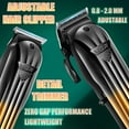 thumbnail image 7 of VGR 644 Hair Clippers for Men Professional, Cordless Beard Trimmer & Electric Razor Shavers for Men, Rechargeable 3 Piece Barber Hair Cutting Kit LED Display Men's Grooming Kit, 7 of 7