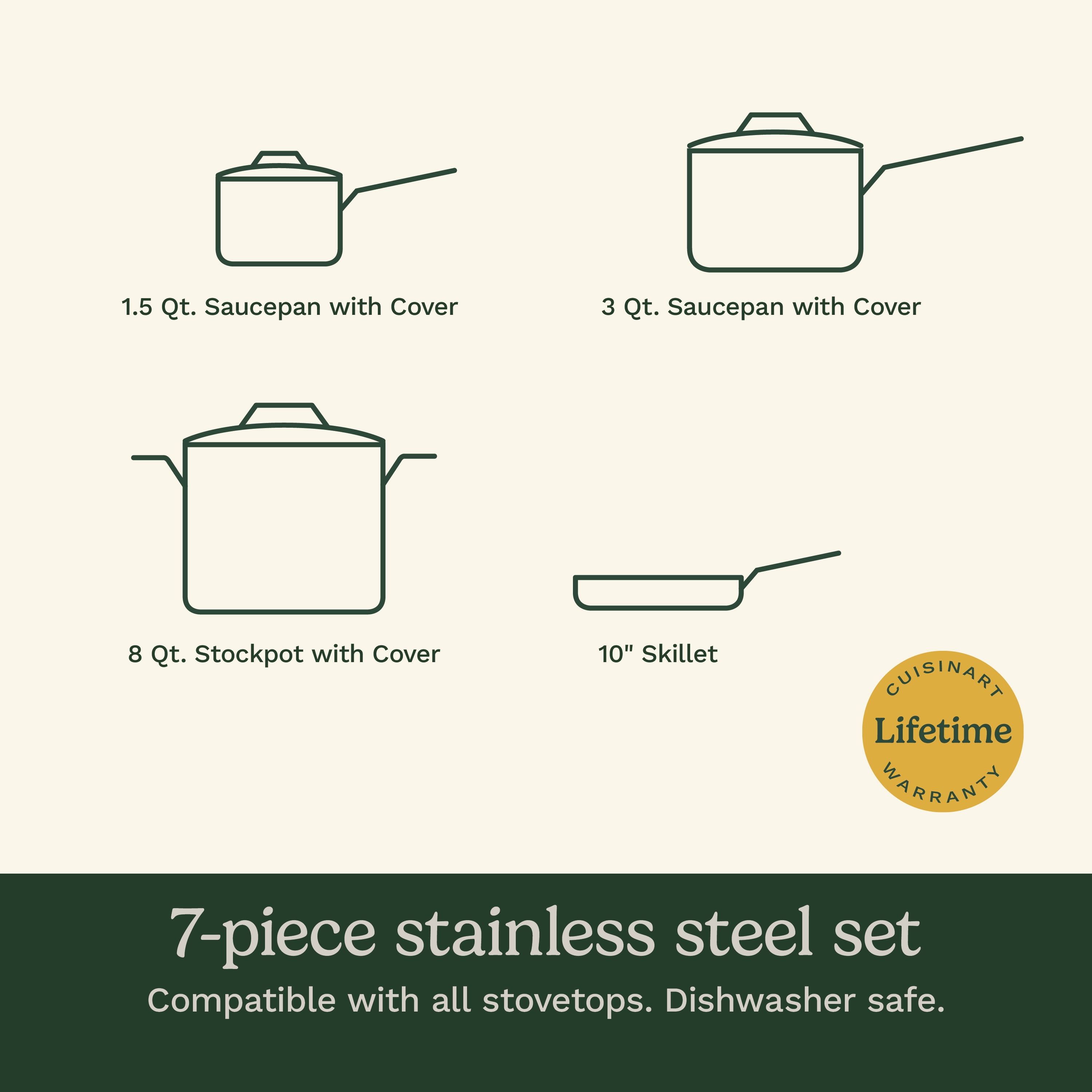Cuisinart Chef’s Classic 7-Piece Stainless Steel Cookware Set, Aluminum Core Base, Oven Safe