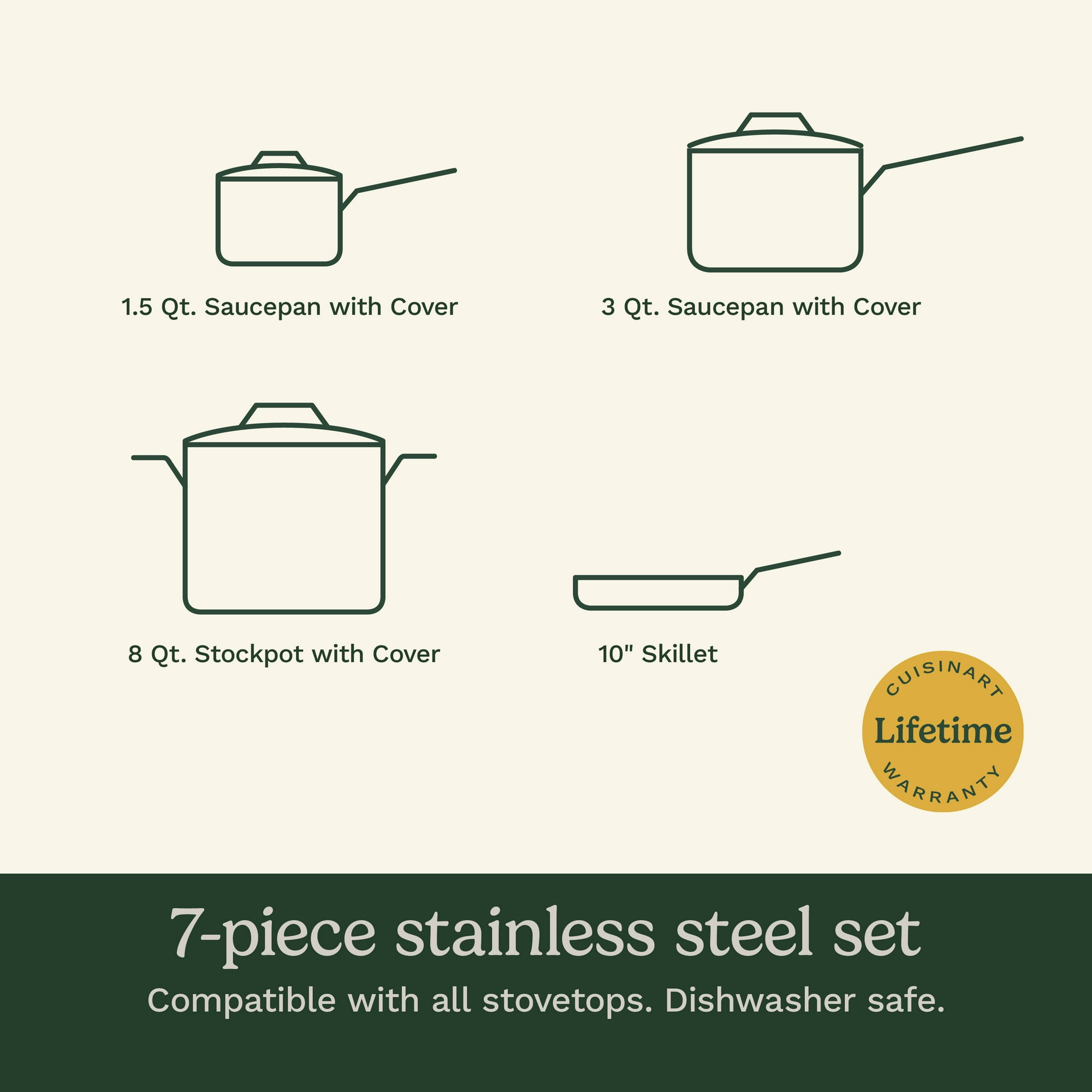 Cuisinart Chef’s Classic 7-Piece Stainless Steel Cookware Set