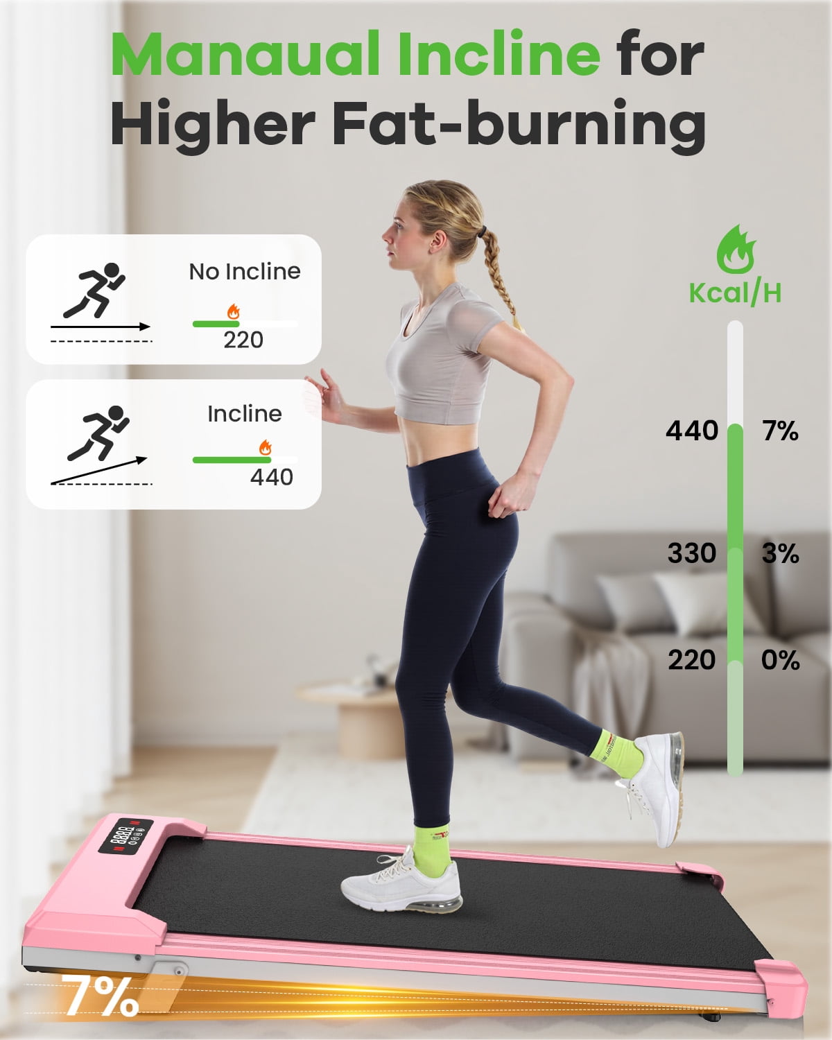 Evitormill  Walking Pad, Under Desk Treadmill, Compact Walking Pad for Home & Office, 2.5HP Quiet Motor, 33.5'' Running Belt, Supports 265 Lbs (Pink)