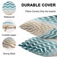 thumbnail image 4 of Waterproof Throw Pillow Covers Set of 2, 26x26 Inch Teal Brown Ombre Decorative Pillowcases Outdoor Pillow Slip Cushion Covers Set for Couch Tent Modern Gradient White Geometric, 4 of 7