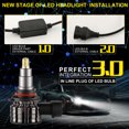 thumbnail image 3 of Horohoroe (par de 2) (9005/HB3) 6000K luz blanca positiva nuevo G11 enchufe directo de alto brillo 360 grados mini LED faro de coche CSP multi-mecha, 3 of 8