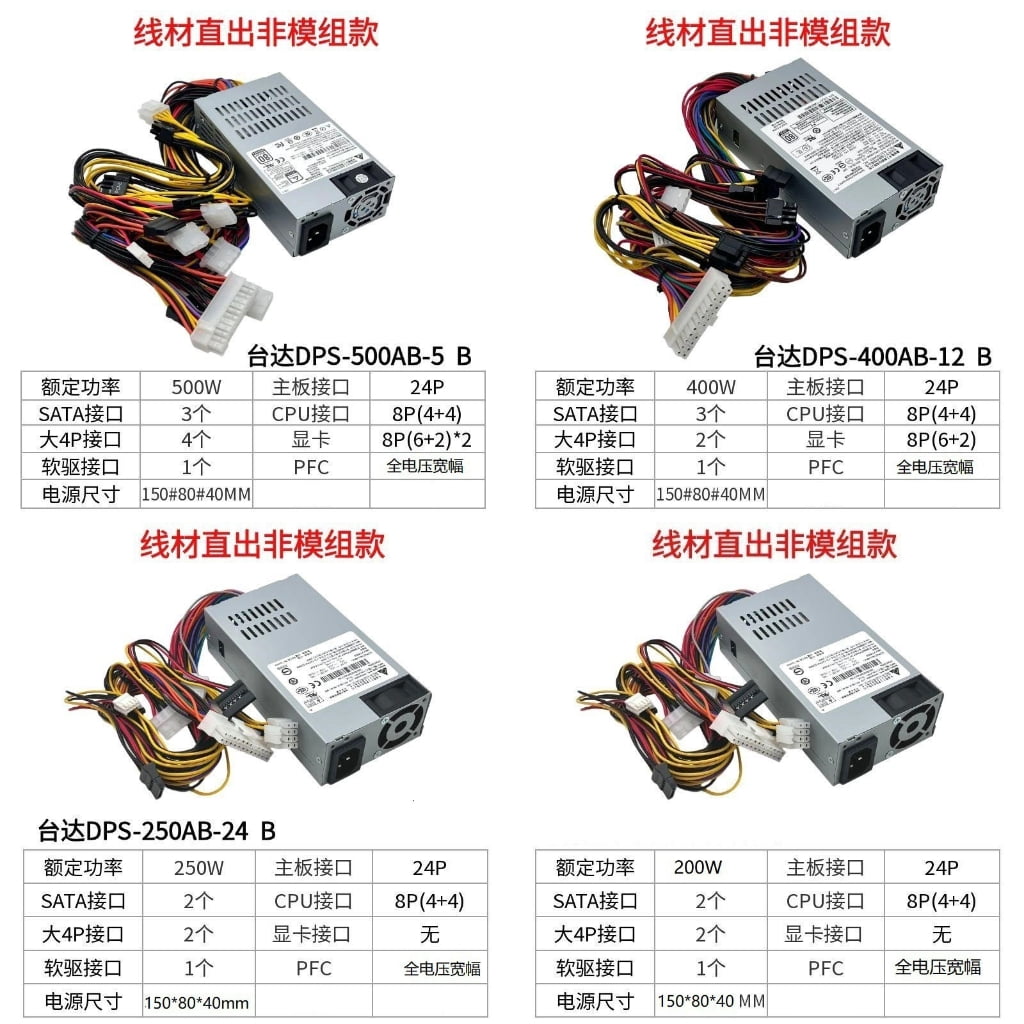 Tizuqe 200/250/400/500W 250AB-24 Computer Power Supply Unit 100-240V Input Power Supply Unit