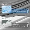 thumbnail image 4 of Aship Cooling Blanket Twin, Q-MAX>0.5 Arc-Chill Cooling Technology Soft Breathable Double-Sided Summer Blankets for Beds - Black 59"x 79", 4 of 7